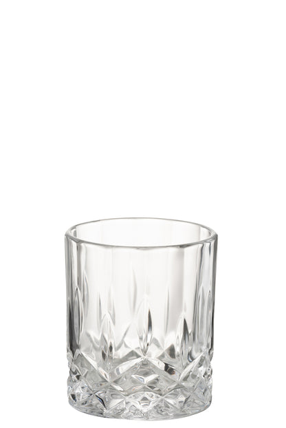 Glas Franco Glas Transparent
