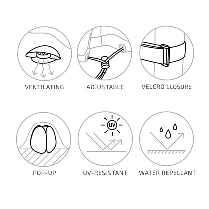 Luxury Cover  - Luxury cover for round table 180 cm with 4 chairs, 210g/m2 600D polyester PU coated, water repellant, black